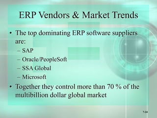 7-24
ERP Vendors & Market Trends
• The top dominating ERP software suppliers
are:
– SAP
– Oracle/PeopleSoft
– SSA Global
– Microsoft
• Together they control more than 70 % of the
multibillion dollar global market
 