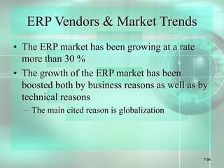 7-26
ERP Vendors & Market Trends
• The ERP market has been growing at a rate
more than 30 %
• The growth of the ERP market has been
boosted both by business reasons as well as by
technical reasons
– The main cited reason is globalization
 