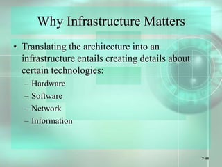7-40
Why Infrastructure Matters
• Translating the architecture into an
infrastructure entails creating details about
certain technologies:
– Hardware
– Software
– Network
– Information
 