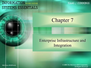 McGraw-Hill/Irwin © 2008 The McGraw-Hill Companies,
All Rights Reserved
Chapter 7
Enterprise Infrastructure and
Integration
 