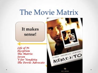 The Movie Matrix
