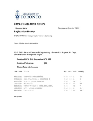 Registration History
2012 Fall-2017 Winter: Faculty of Applied Science & Engineering
Faculty of Applied Science & Engineering
2012 Fall - BASc - Electrical Engineering - Edward S. Rogers Sr. Dept.
of Electrical & Computer Engin.
Sessional GPA 3.80 Cumulative GPA 3.80
Sessional % Average 84.8
Status: Pass with Honours
Crs Code Title Wgt Mrk Grd CrsAvg
APS105H1 COMPUTER FUNDAMENTAL 0.50 89 A C+
APS111H1 ENG.STRATEGIES & PRACTICE I 0.50 89 A B-
APS150H1 ETHICS IN ENGINEERING 0.05 CR *
CIV100H1 MECHANICS 0.50 81 A- B-
ECE101H1 INTRO.TO ELEC.& COMP.ENG./SEM. 0.15 CR *
MAT188H1 APP. LINEAR ALGEBRA 0.50 88 A B-
MAT196H1 CALCULUS A 0.50 77 B+ B-
May proceed
Complete Academic History
Mohamed Maria Accurate as of: December 17 2016
 