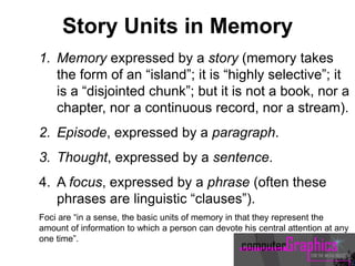 1. Memory expressed by a story (memory takes
the form of an “island”; it is “highly selective”; it
is a “disjointed chunk”; but it is not a book, nor a
chapter, nor a continuous record, nor a stream).
2. Episode, expressed by a paragraph.
3. Thought, expressed by a sentence.
4. A focus, expressed by a phrase (often these
phrases are linguistic “clauses”).
Foci are “in a sense, the basic units of memory in that they represent the
amount of information to which a person can devote his central attention at any
one time”.
Story Units in Memory
 