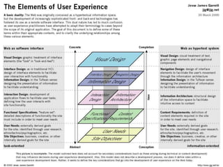 JJ Garett Five Planes
 