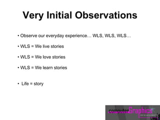 • Observe our everyday experience… WLS, WLS, WLS…
• WLS = We live stories
• WLS = We love stories
• WLS = We learn stories
• Life = story
Very Initial Observations
 