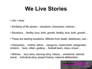• Life = story
• Similarity of life stories – situations, characters, motives…
• Situations… fertility, love, birth, growth, fertility, love, birth, growth…
• These are starting situations, different from death, desillusion, war…
• Characters… mother, father… sanguinic, melancholic, phlegmatic,
choleric… hero, villain, godess… football team, class, crowd…
• Motives… love story, warning story, history… emotional, rational,
moral… individual story, project history, national deliberation
We Live Stories
 