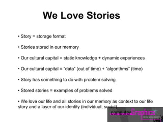 • Story = storage format
• Stories stored in our memory
• Our cultural capital = static knowledge + dynamic experiences
• Our cultural capital = “data” (out of time) + “algorithms” (time)
• Story has something to do with problem solving
• Stored stories = examples of problems solved
• We love our life and all stories in our memory as context to our life
story and a layer of our identity (individual, social)
We Love Stories
 