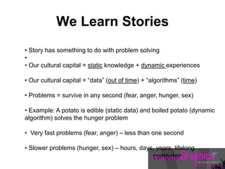 • Story has something to do with problem solving
•
• Our cultural capital = static knowledge + dynamic experiences
• Our cultural capital = “data” (out of time) + “algorithms” (time)
• Problems = survive in any second (fear, anger, hunger, sex)
• Example: A potato is edible (static data) and boiled potato (dynamic
algorithm) solves the hunger problem
• Very fast problems (fear, anger) – less than one second
• Slower problems (hunger, sex) – hours, days, years, lifelong
We Learn Stories
 