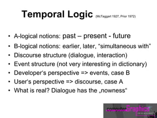 Temporal Logic (McTaggart 1927, Prior 1972)
• A-logical notions: past – present - future
• B-logical notions: earlier, later, “simultaneous with”
• Discourse structure (dialogue, interaction)
• Event structure (not very interesting in dictionary)
• Developer‘s perspective => events, case B
• User‘s perspective => discourse, case A
• What is real? Dialogue has the „nowness“
 