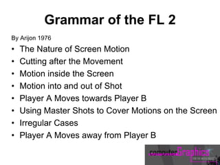 Grammar of the FL 2
By Arijon 1976
• The Nature of Screen Motion
• Cutting after the Movement
• Motion inside the Screen
• Motion into and out of Shot
• Player A Moves towards Player B
• Using Master Shots to Cover Motions on the Screen
• Irregular Cases
• Player A Moves away from Player B
 