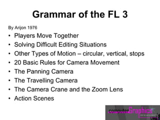 Grammar of the FL 3
By Arijon 1976
• Players Move Together
• Solving Difficult Editing Situations
• Other Types of Motion – circular, vertical, stops
• 20 Basic Rules for Camera Movement
• The Panning Camera
• The Travelling Camera
• The Camera Crane and the Zoom Lens
• Action Scenes
 
