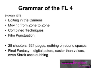 Grammar of the FL 4
By Arijon 1976
• Editing in the Camera
• Moving from Zone to Zone
• Combined Techniques
• Film Punctuation
• 28 chapters, 624 pages, nothing on sound spaces
• Final Fantasy – digital actors, easier than voices,
even Shrek uses dubbing
 