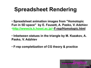 Spreadsheet Rendering
• Spreadsheet animation images from "Homotopic
Fun in 5D space" by E. Fausett, A. Pasko, V. Adzhiev
•http://wwwcis.k.hosei.ac.jp/~F-rep/Homotopic.html
• Inbetween statues in the triangle by M. Kazakov, A.
Pasko, V. Adzhiev
• F-rep completization of CG theory & practice
 