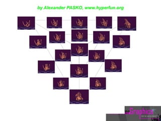 by Alexander PASKO, www.hyperfun.org
 