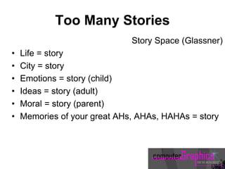 Too Many Stories
Story Space (Glassner)
• Life = story
• City = story
• Emotions = story (child)
• Ideas = story (adult)
• Moral = story (parent)
• Memories of your great AHs, AHAs, HAHAs = story
 