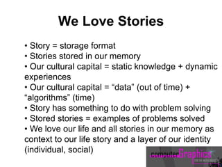 • Story = storage format
• Stories stored in our memory
• Our cultural capital = static knowledge + dynamic
experiences
• Our cultural capital = “data” (out of time) +
“algorithms” (time)
• Story has something to do with problem solving
• Stored stories = examples of problems solved
• We love our life and all stories in our memory as
context to our life story and a layer of our identity
(individual, social)
We Love Stories
 