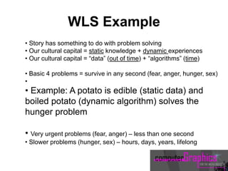 • Story has something to do with problem solving
• Our cultural capital = static knowledge + dynamic experiences
• Our cultural capital = “data” (out of time) + “algorithms” (time)
• Basic 4 problems = survive in any second (fear, anger, hunger, sex)
•
• Example: A potato is edible (static data) and
boiled potato (dynamic algorithm) solves the
hunger problem
• Very urgent problems (fear, anger) – less than one second
• Slower problems (hunger, sex) – hours, days, years, lifelong
WLS Example
 