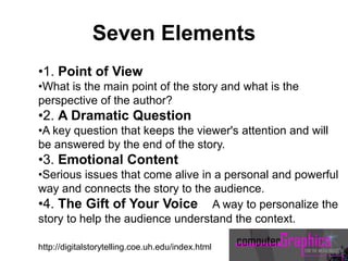 •1. Point of View
•What is the main point of the story and what is the
perspective of the author?
•2. A Dramatic Question
•A key question that keeps the viewer's attention and will
be answered by the end of the story.
•3. Emotional Content
•Serious issues that come alive in a personal and powerful
way and connects the story to the audience.
•4. The Gift of Your Voice A way to personalize the
story to help the audience understand the context.
http://digitalstorytelling.coe.uh.edu/index.html
Seven Elements
 
