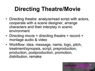Directing Theatre/Movie
• Directing theatre: analyze/read script with actors,
cooperate with a scene designer, arrange
characters and their interplay in scenic
environment
• Directing movie = directing theatre + record +
montage audio & video
• Workflow: idea, message, name, logo, pitch,
treatment/synopsis, script, preproduction,
production, postproduction, promotion,
distribution, remake
 