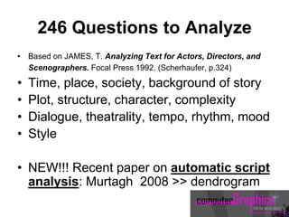 246 Questions to Analyze
• Based on JAMES, T. Analyzing Text for Actors, Directors, and
Scenographers. Focal Press 1992. (Scherhaufer, p.324)
• Time, place, society, background of story
• Plot, structure, character, complexity
• Dialogue, theatrality, tempo, rhythm, mood
• Style
• NEW!!! Recent paper on automatic script
analysis: Murtagh 2008 >> dendrogram
 