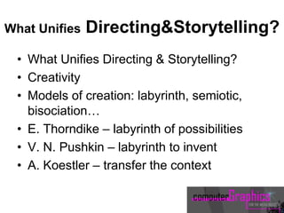 What Unifies Directing&Storytelling?
• What Unifies Directing & Storytelling?
• Creativity
• Models of creation: labyrinth, semiotic,
bisociation…
• E. Thorndike – labyrinth of possibilities
• V. N. Pushkin – labyrinth to invent
• A. Koestler – transfer the context
 