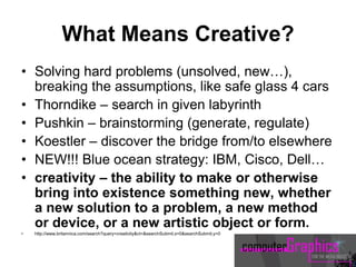 What Means Creative?
• Solving hard problems (unsolved, new…),
breaking the assumptions, like safe glass 4 cars
• Thorndike – search in given labyrinth
• Pushkin – brainstorming (generate, regulate)
• Koestler – discover the bridge from/to elsewhere
• NEW!!! Blue ocean strategy: IBM, Cisco, Dell…
• creativity – the ability to make or otherwise
bring into existence something new, whether
a new solution to a problem, a new method
or device, or a new artistic object or form.
• http://www.britannica.com/search?query=creativity&ct=&searchSubmit.x=0&searchSubmit.y=0
 
