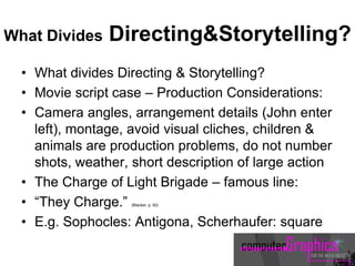 What Divides Directing&Storytelling?
• What divides Directing & Storytelling?
• Movie script case – Production Considerations:
• Camera angles, arrangement details (John enter
left), montage, avoid visual cliches, children &
animals are production problems, do not number
shots, weather, short description of large action
• The Charge of Light Brigade – famous line:
• “They Charge.” (Blacker, p. 82)
• E.g. Sophocles: Antigona, Scherhaufer: square
 