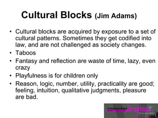 Cultural Blocks (Jim Adams)
• Cultural blocks are acquired by exposure to a set of
cultural patterns. Sometimes they get codified into
law, and are not challenged as society changes.
• Taboos
• Fantasy and reflection are waste of time, lazy, even
crazy
• Playfulness is for children only
• Reason, logic, number, utility, practicality are good;
feeling, intuition, qualitative judgments, pleasure
are bad.
 