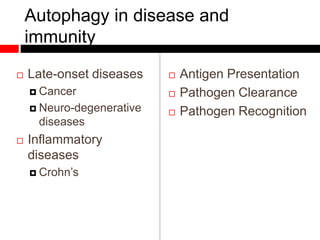 Autophagy in disease and
immunity
 Antigen Presentation
 Pathogen Clearance
 Pathogen Recognition
 Late-onset diseases
 Cancer
 Neuro-degenerative
diseases
 Inflammatory
diseases
 Crohn’s
 