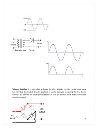 Full-wave Rectifier: It is also called as Bridge Rectifier. A bridge rectifier can be made using
four individual diodes, but it is also available in special packages containing the four diodes
required. It is called a full-wave rectifier because it uses the total AC wave (both positive and
negative sections).
26
 
