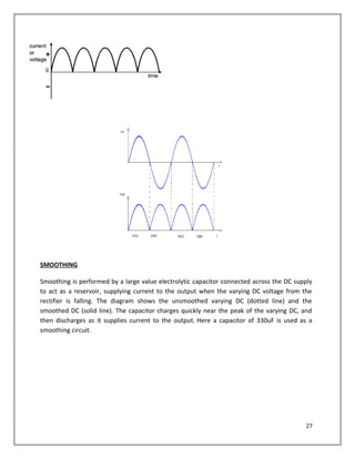 SMOOTHING
Smoothing is performed by a large value electrolytic capacitor connected across the DC supply
to act as a reservoir, supplying current to the output when the varying DC voltage from the
rectifier is falling. The diagram shows the unsmoothed varying DC (dotted line) and the
smoothed DC (solid line). The capacitor charges quickly near the peak of the varying DC, and
then discharges as it supplies current to the output. Here a capacitor of 330uF is used as a
smoothing circuit.
27
 