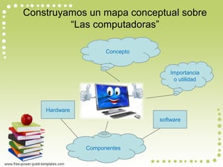 Construyamos un mapa conceptual sobre
“Las computadoras”
Concepto
Importancia
o utilidad
Componentes
Hardware
software
 