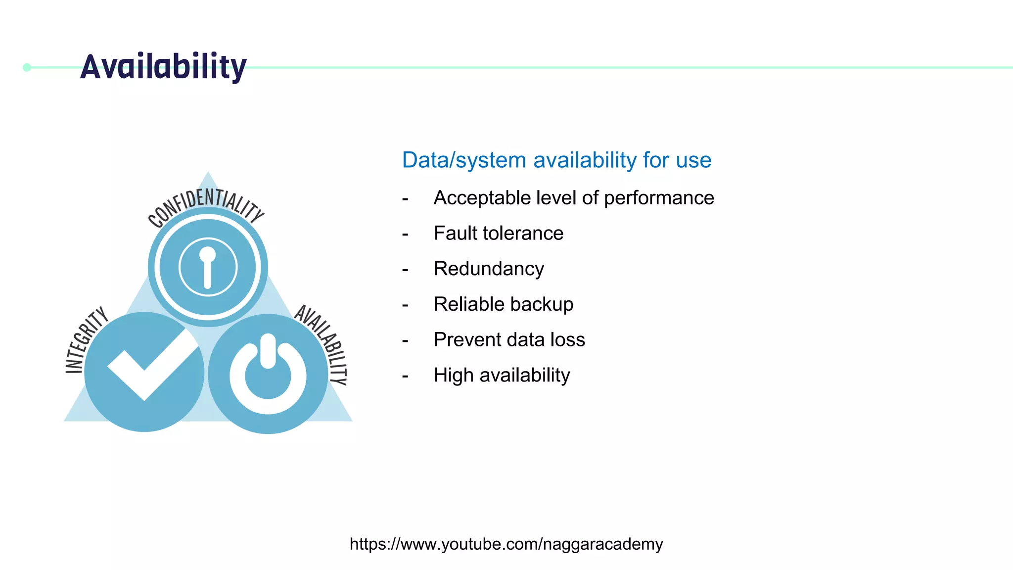 Availability
https://www.youtube.com/naggaracademy
Data/system availability for use
- Acceptable level of performance
- Fault tolerance
- Redundancy
- Reliable backup
- Prevent data loss
- High availability
 