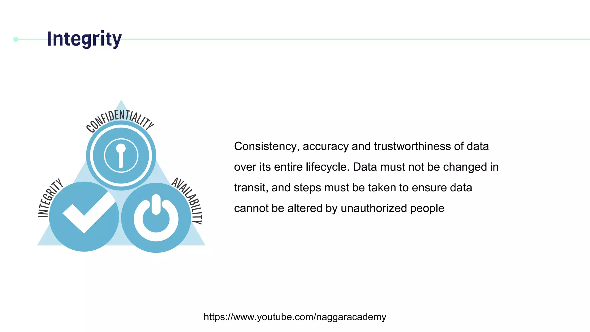 Integrity
https://www.youtube.com/naggaracademy
Consistency, accuracy and trustworthiness of data
over its entire lifecycle. Data must not be changed in
transit, and steps must be taken to ensure data
cannot be altered by unauthorized people
 