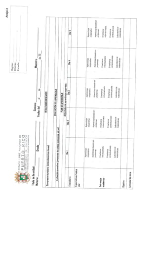 Cc # 1 2015-2016 Planificación del Aprendizaje
