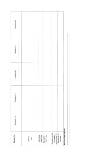 Cc # 1 2015-2016 Planificación del Aprendizaje
