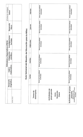 Cc # 1 2015-2016 Planificación del Aprendizaje
