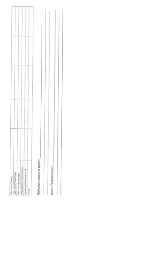 Cc # 1 2015-2016 Planificación del Aprendizaje
