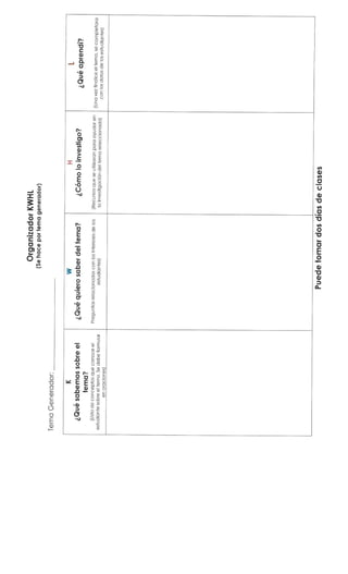 Cc # 1 2015-2016 Planificación del Aprendizaje