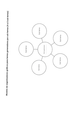 Cc # 1 2015-2016 Planificación del Aprendizaje
