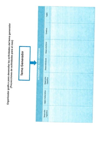 Cc # 1 2015-2016 Planificación del Aprendizaje