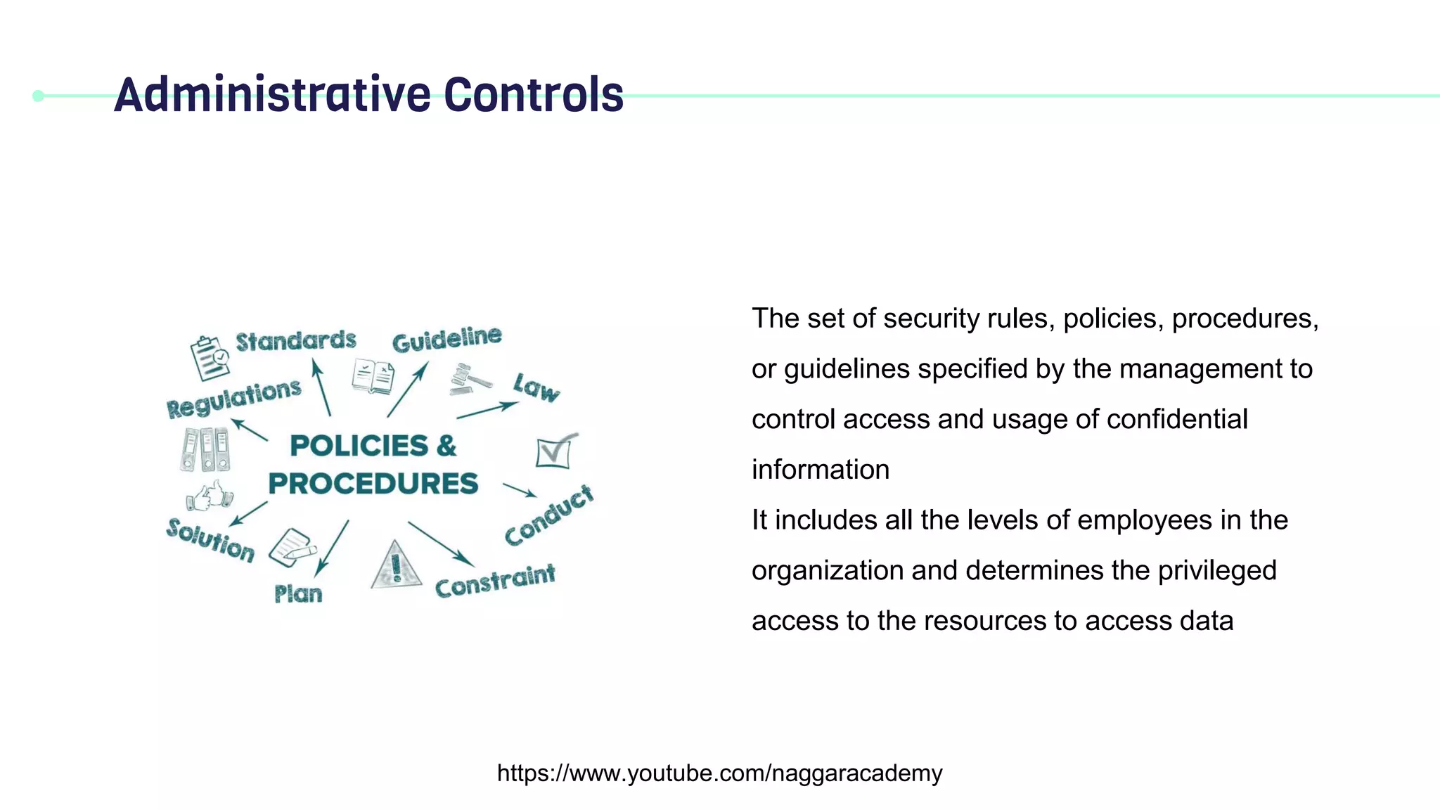Administrative Controls
https://www.youtube.com/naggaracademy
The set of security rules, policies, procedures,
or guidelines specified by the management to
control access and usage of confidential
information
It includes all the levels of employees in the
organization and determines the privileged
access to the resources to access data
 