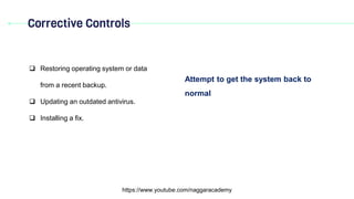 Corrective Controls
https://www.youtube.com/naggaracademy
Attempt to get the system back to
normal
 Restoring operating system or data
from a recent backup.
 Updating an outdated antivirus.
 Installing a fix.
 