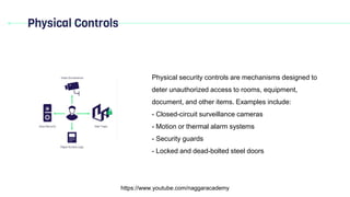 Physical Controls
https://www.youtube.com/naggaracademy
Physical security controls are mechanisms designed to
deter unauthorized access to rooms, equipment,
document, and other items. Examples include:
- Closed-circuit surveillance cameras
- Motion or thermal alarm systems
- Security guards
- Locked and dead-bolted steel doors
 