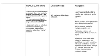 Comprehensive Clinical Case Study on Peptic Ulcer Disease and ...