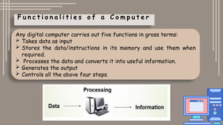 CC101-PPT Prefinal Lecture 1 intro to computing.pptx