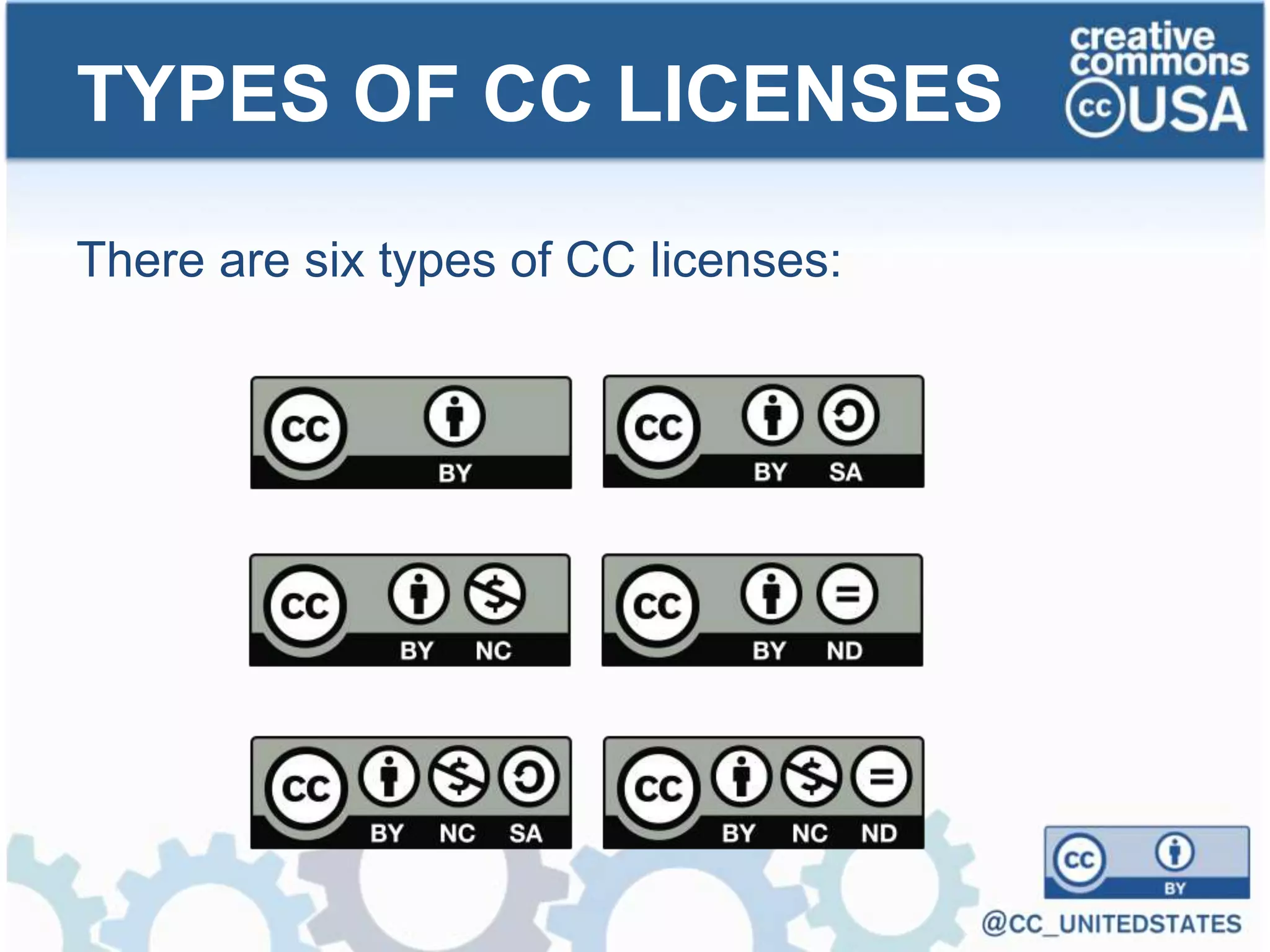 There are six types of CC licenses:
TYPES OF CC LICENSES
 