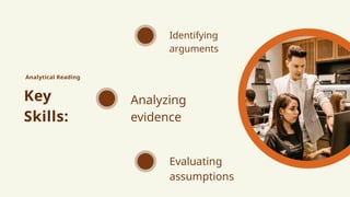 Analytical Reading
Key
Skills:
Identifying
arguments
Analyzing
evidence
Evaluating
assumptions
 