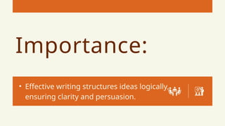 Importance:
• Effective writing structures ideas logically,
ensuring clarity and persuasion.
 
