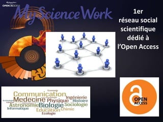 1er
 réseau social
  scientifique
    dédié à
l’Open Access
 